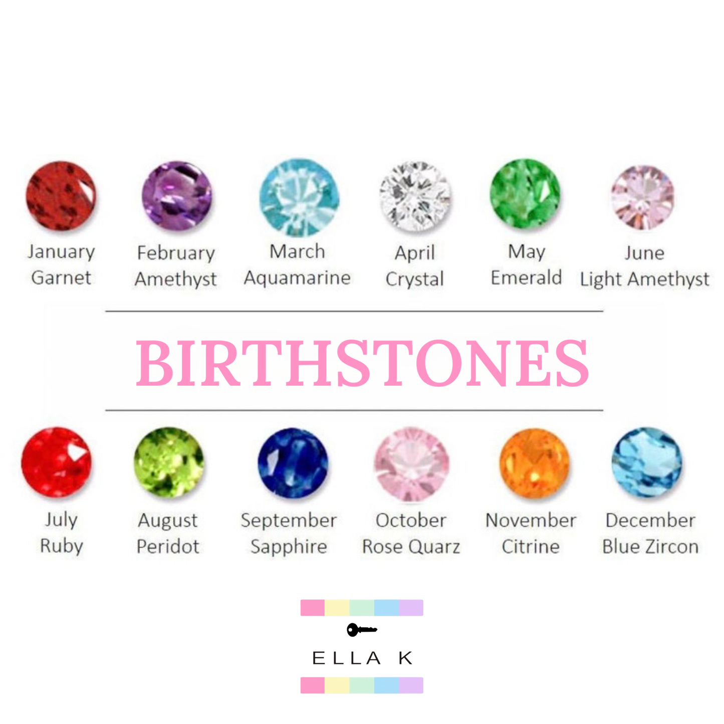 Birthstone Signature Heart Ring