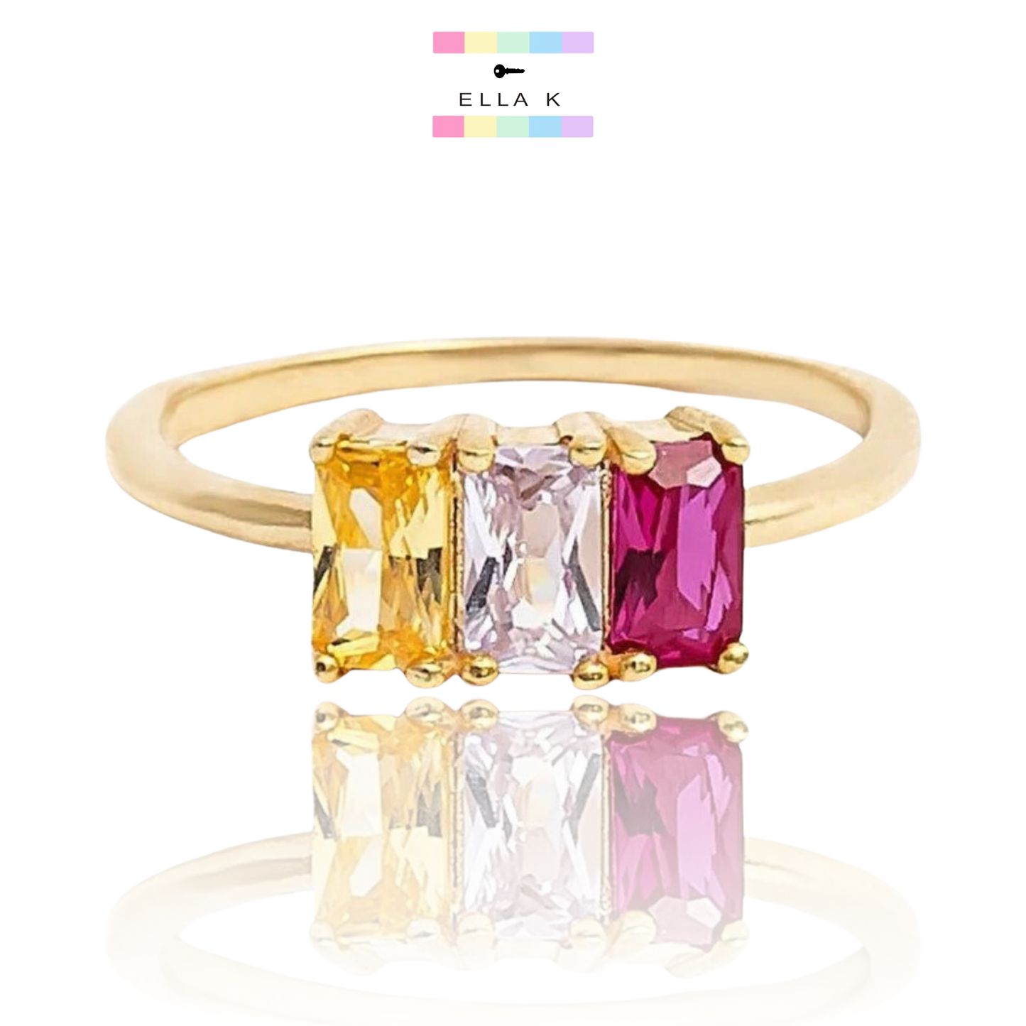 Family Birthstone Ring